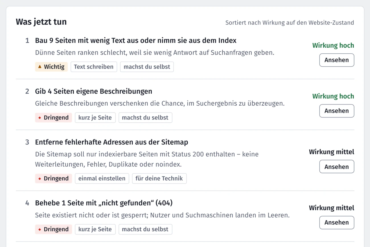 Die Liste „Was jetzt tun“ mit Aufgaben, Wirkung und wer sie erledigt