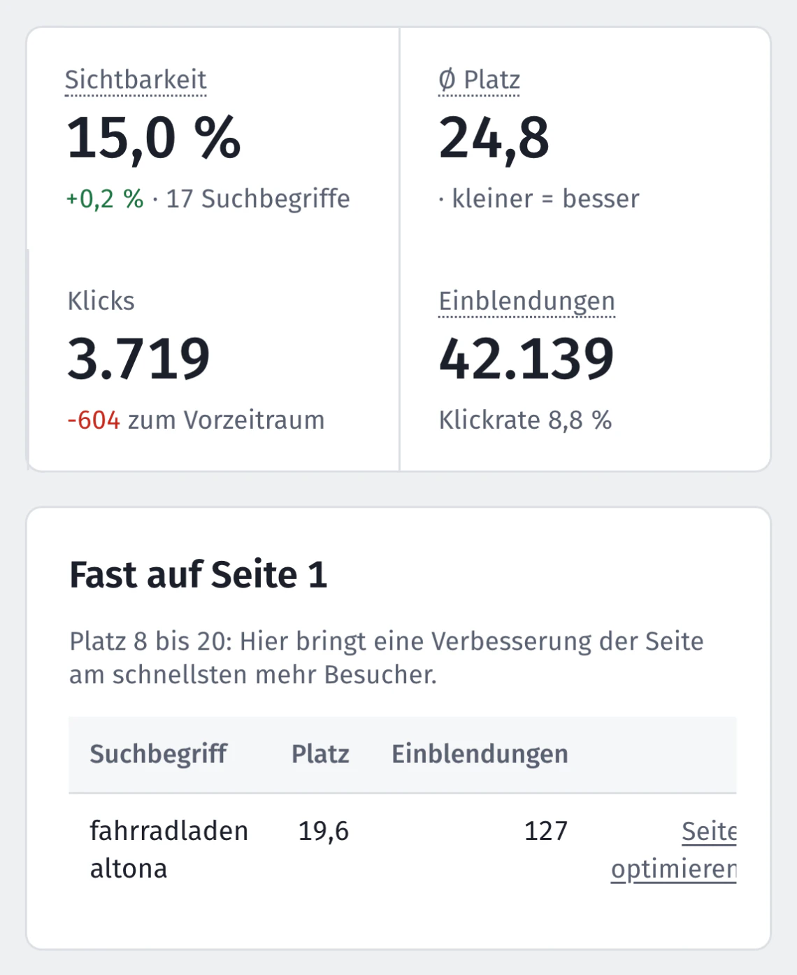 Kennzahlen und „Fast auf Seite 1“ aus der Search Console, mit Testdaten
